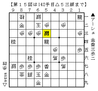 f:id:Ashe_is:20170619213647p:plain