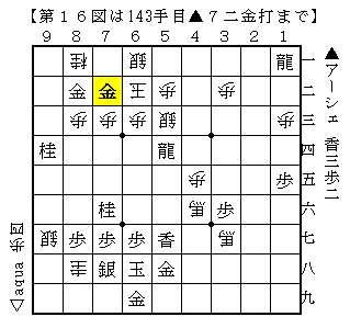 f:id:Ashe_is:20170619214115p:plain