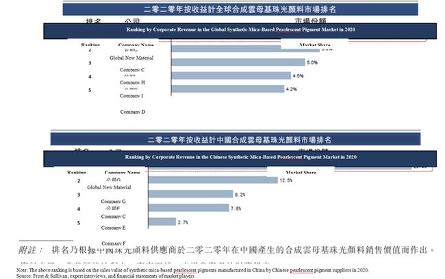 f:id:AsiaPresswire:20210708102418j:plain
