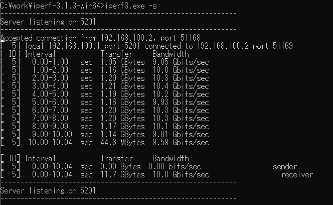 f:id:AssistantOfKoo:20200322015907p:plain