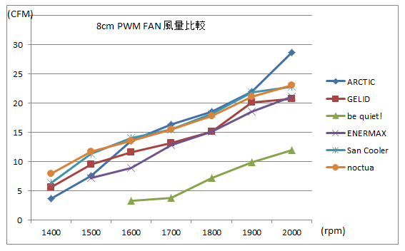 f:id:AssistantOfKoo:20200405184347p:plain f:id:AssistantOfKoo:20200405184347p:plain
