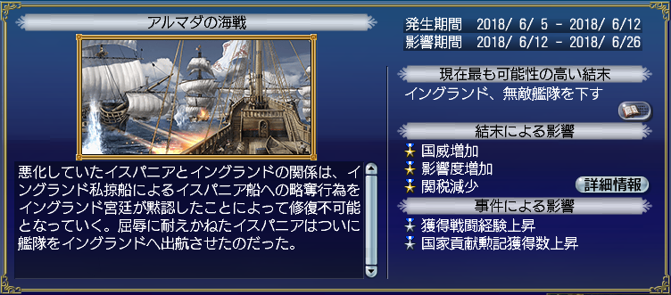 2018年6月 アルマダの海戦