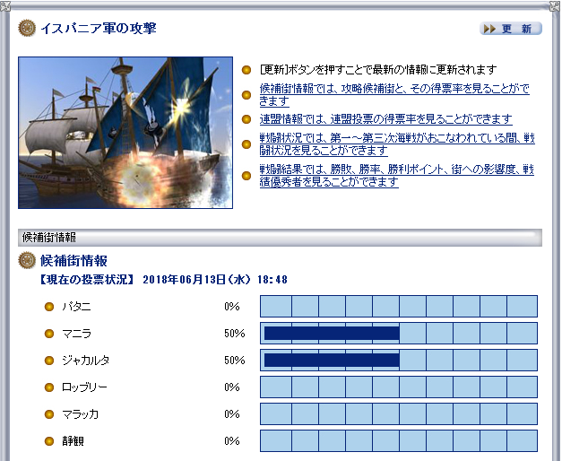 2018年6月Astraios大海戦