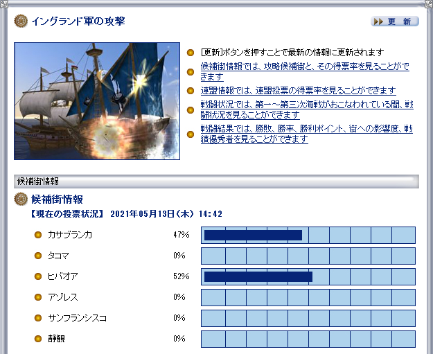 21 5 21 23の大海戦はイングランドvsフランスです Astraiosイングランド 大海戦情報
