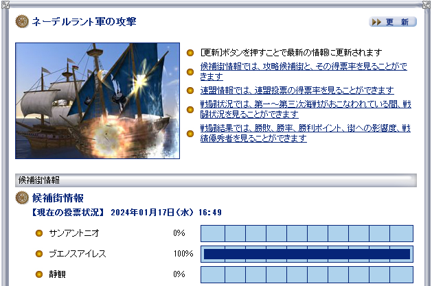 2024年1月Astraios大海戦
