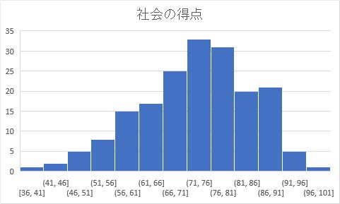 f:id:AstralNabi:20210702150737j:plain