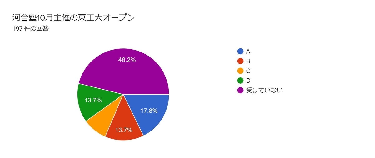 f:id:AstralNabi:20210702151118j:plain