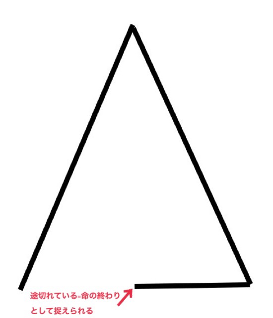 f:id:Astro_07:20210625175233j:plain