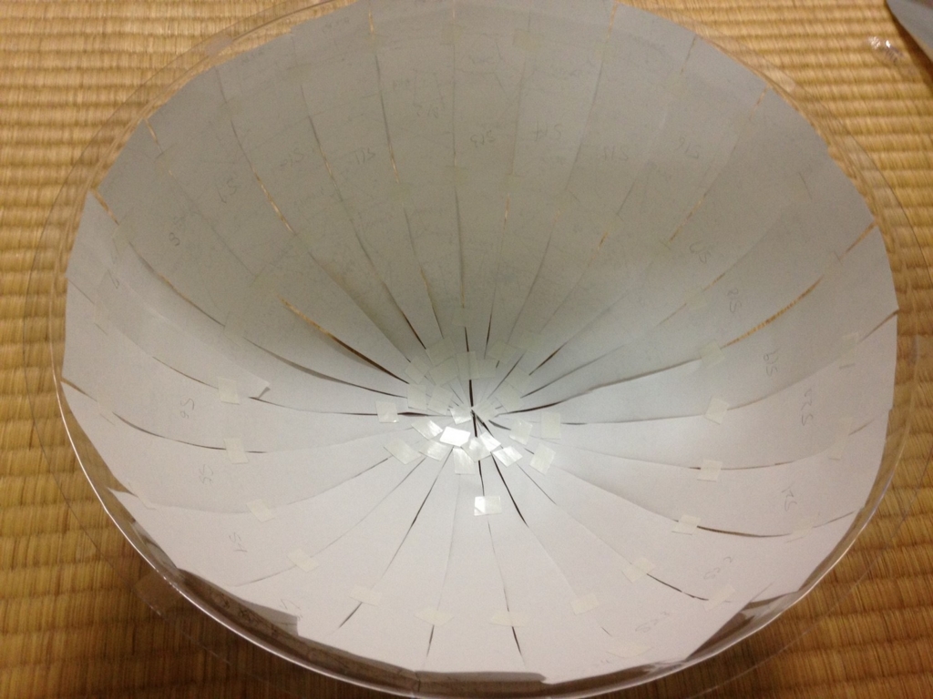 f:id:Ataru0712:20160804154731j:plain