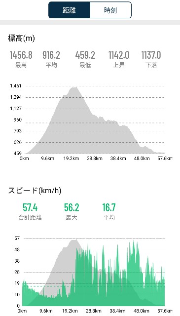 f:id:Ategon:20250614115726j:image