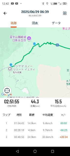 f:id:Ategon:20250701124304j:image f:id:Ategon:20250701124304j:image