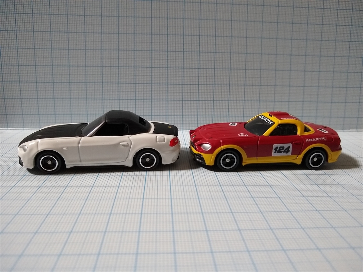 トミカ No.21 アバルト 124 スパイダーの画像３