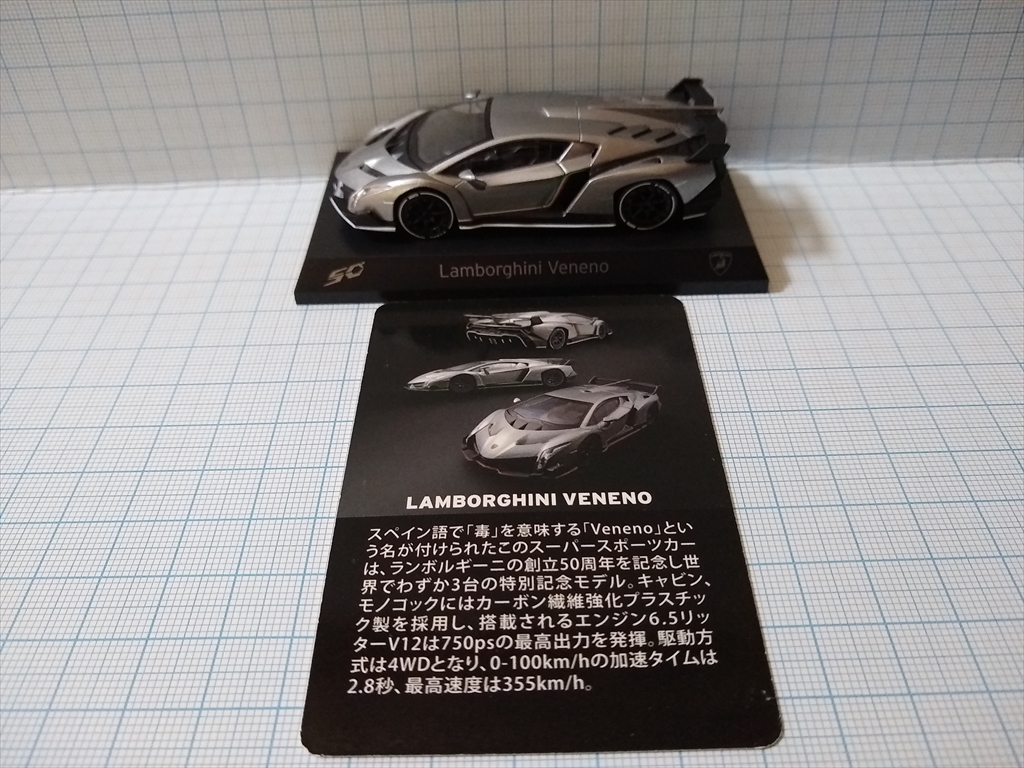 レビュー)京商ミニカー ランボルギーニ ヴェネーノ ミニカー レビュー)京商ミニカー ランボルギーニ ヴェネーノ ミニカー