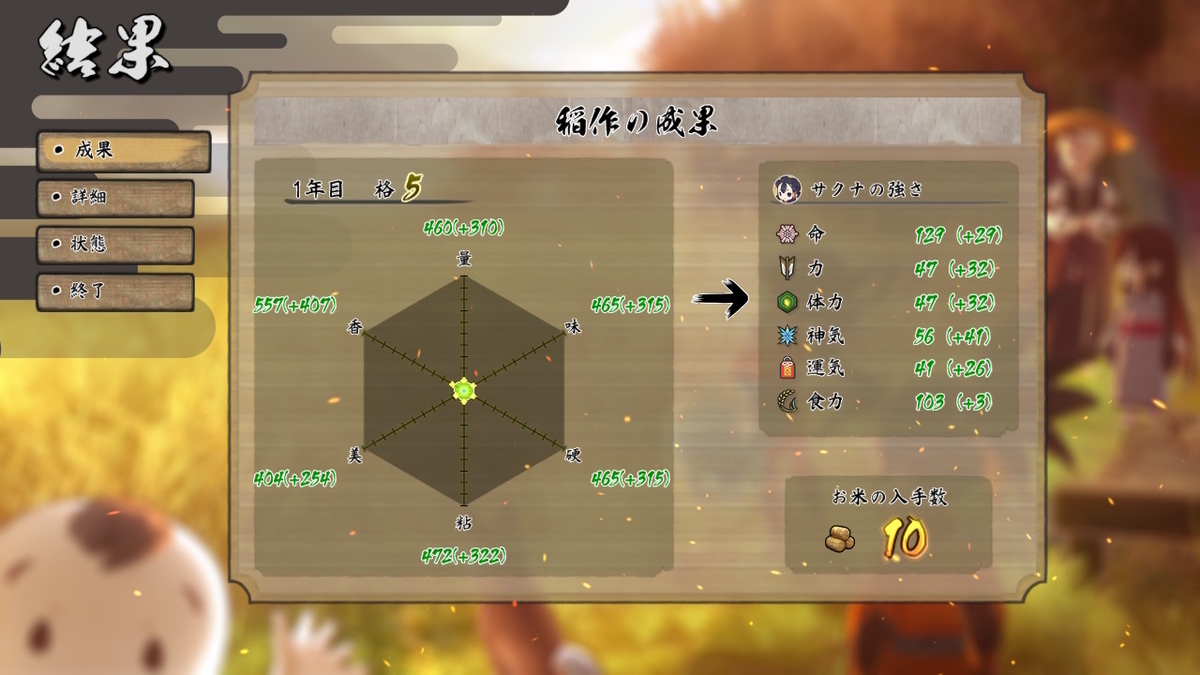 積みゲーつぶし！天穂のサクナヒメ（レビュー）の画像
