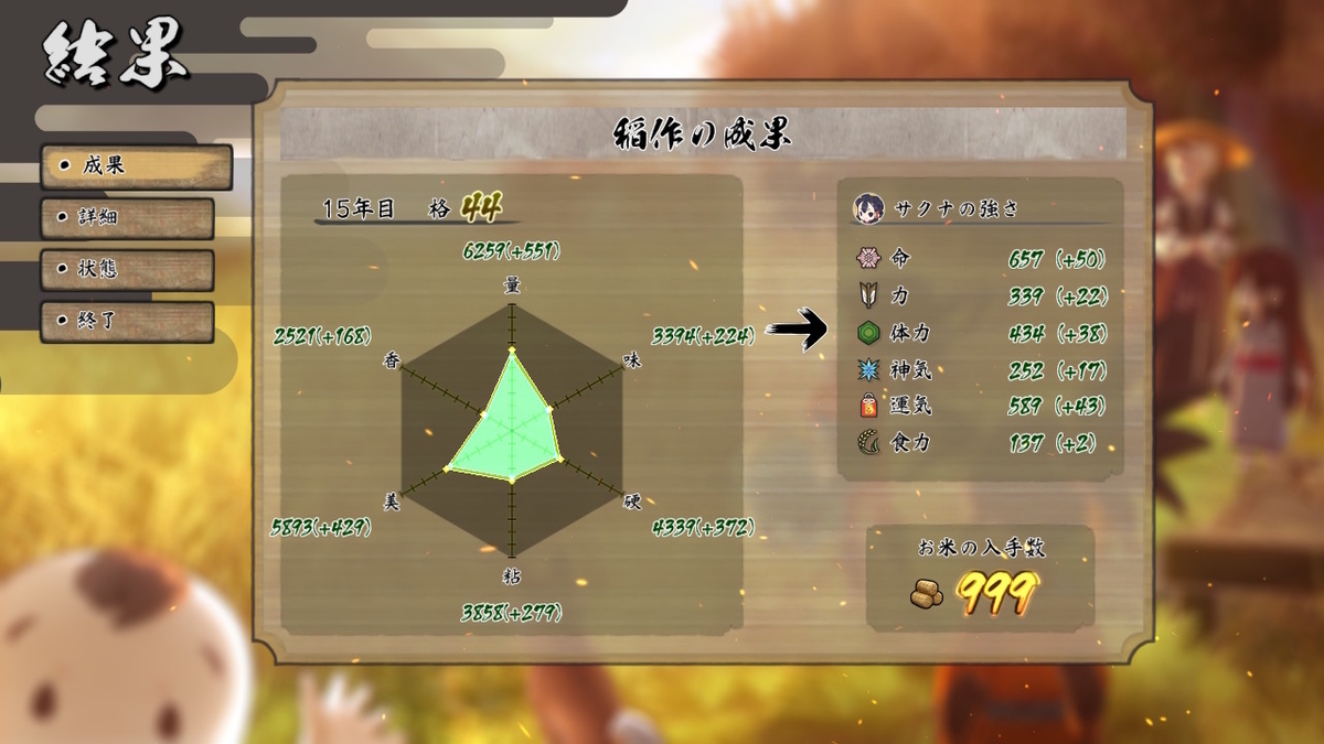 積みゲーつぶし！天穂のサクナヒメ ６ページの画像