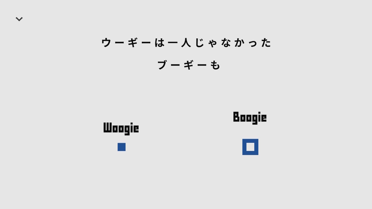 ニンテンドースイッチ Please, Touch The Artwork - Demoをやってみました!!の画像