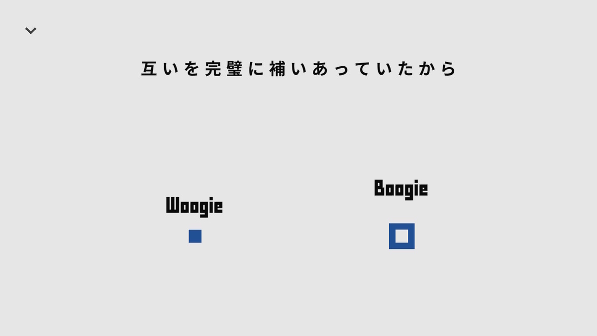 ニンテンドースイッチ Please, Touch The Artwork - Demoをやってみました!!の画像