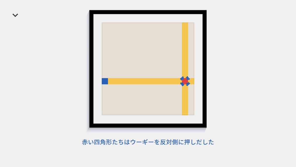 ニンテンドースイッチ Please, Touch The Artwork - Demoをやってみました!!の画像
