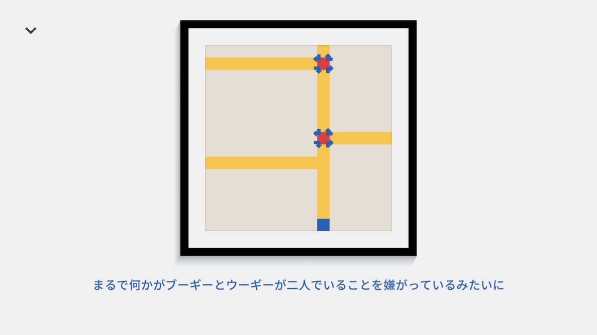 ニンテンドースイッチ Please, Touch The Artwork - Demoをやってみました!!の画像