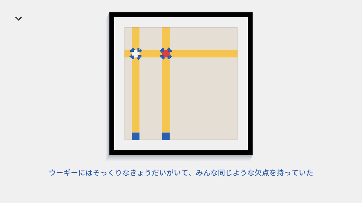 ニンテンドースイッチ Please, Touch The Artwork - Demoをやってみました!!の画像
