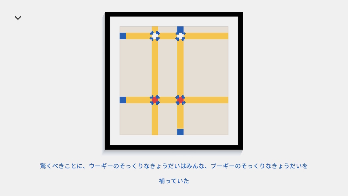 ニンテンドースイッチ Please, Touch The Artwork - Demoをやってみました!!の画像