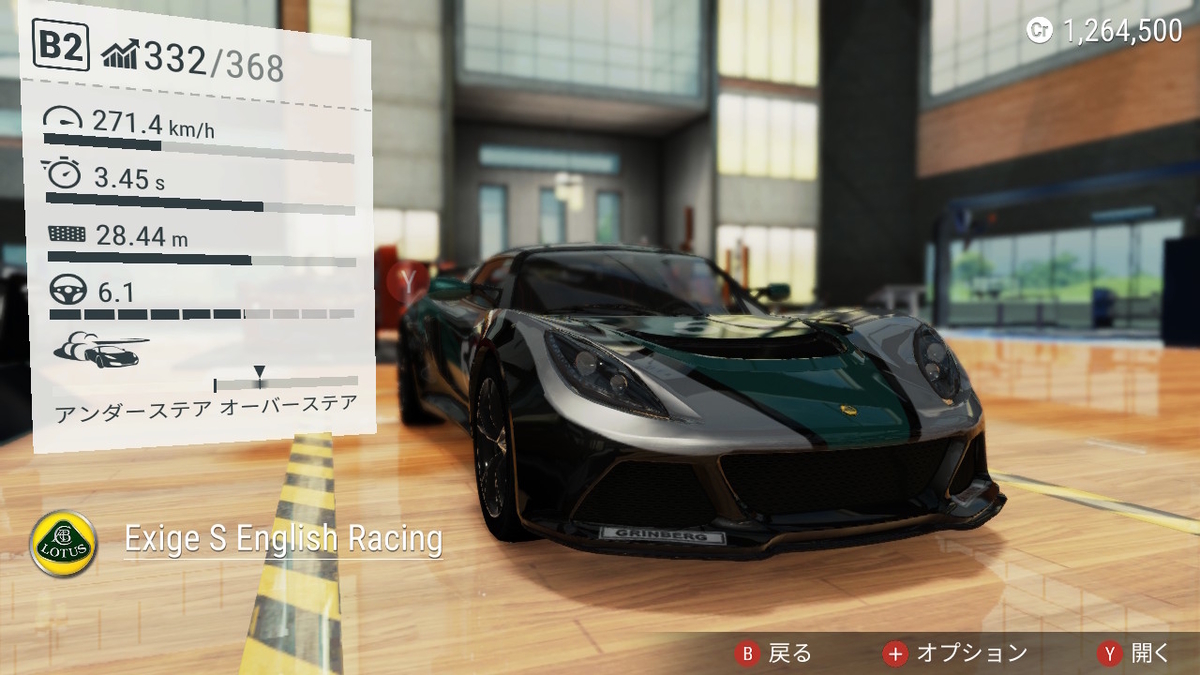 ギア・クラブ アンリミテッド2 攻略 おすすめ車の画像