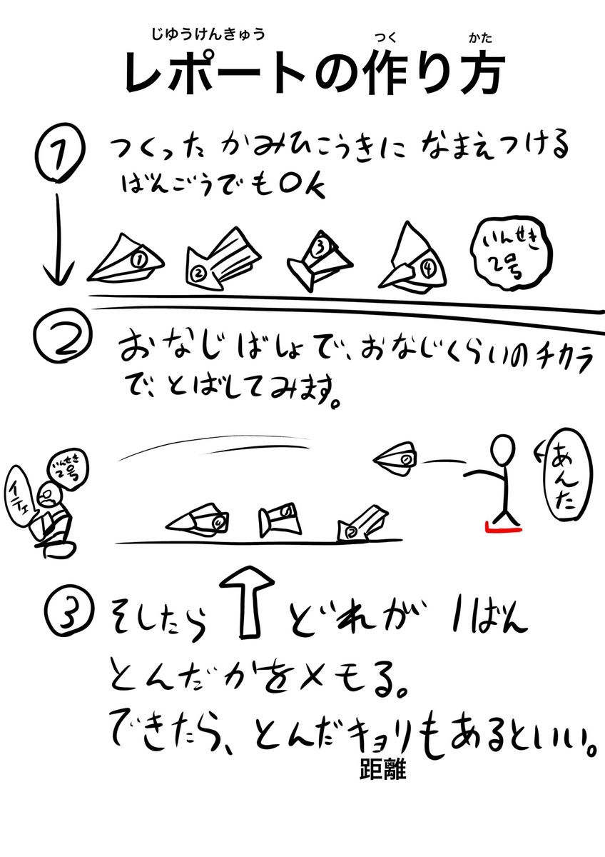 【じゆうけんきゅう】困ったらコレ！どうですか？の画像