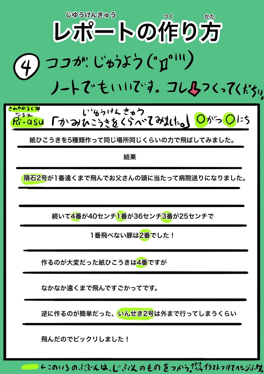 【じゆうけんきゅう】困ったらコレ！どうですか？の画像