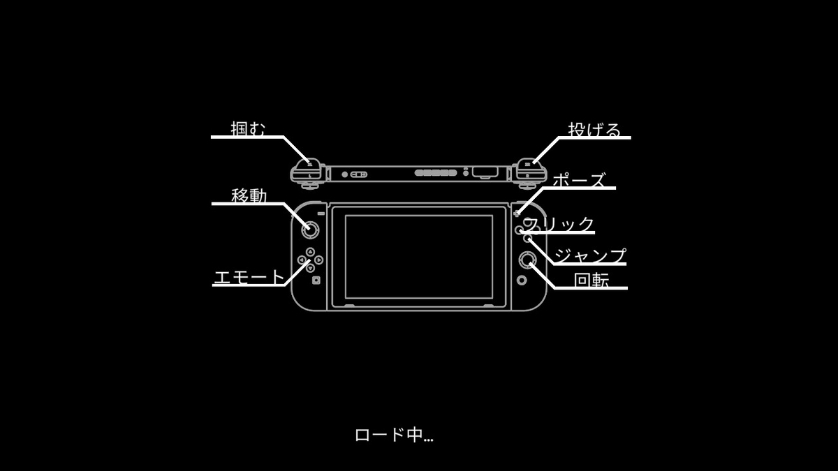 （レビュー）スーパーハンドの大冒険！体験版プレイしてみました！！の画像