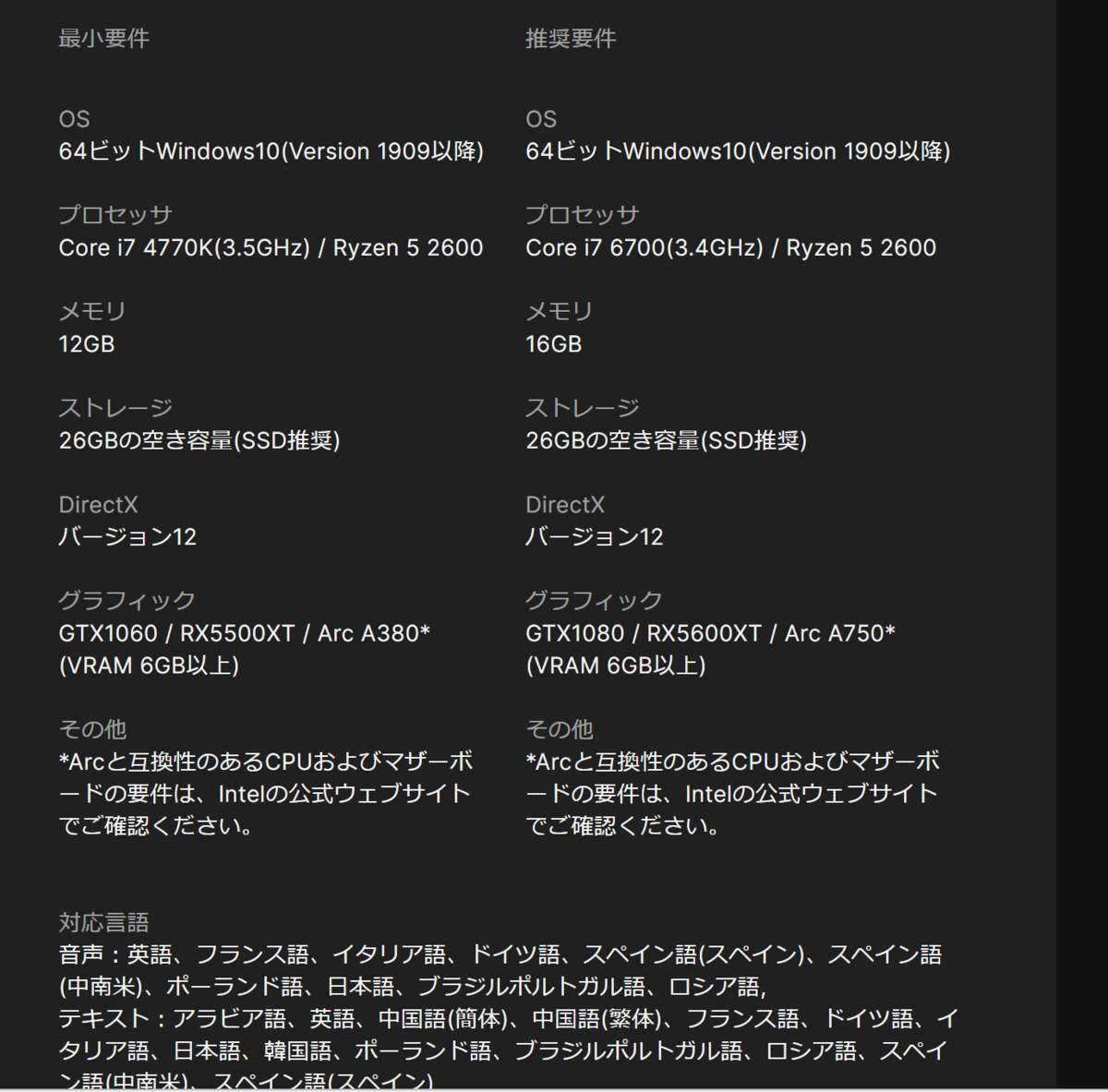 エピックゲームズの今日（12月25日）の無料ゲームに【ゴーストワイヤー東京】がもらえます‼の画像
