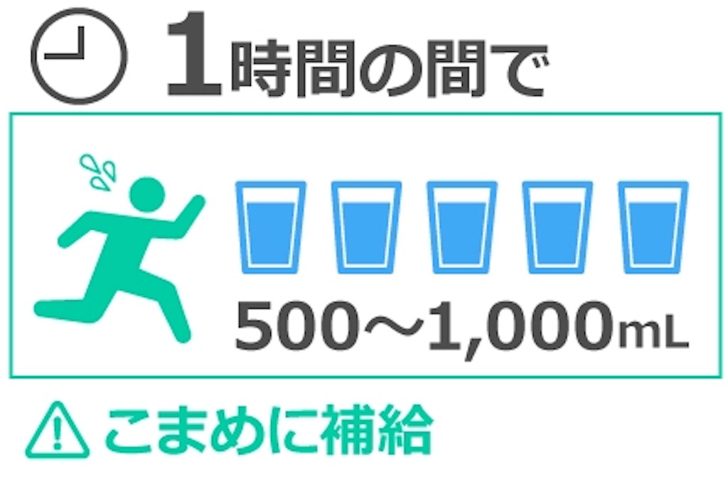 f:id:Athletics:20180224025201j:image