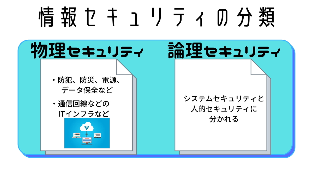 f:id:Atie44675100:20210305065536j:plain