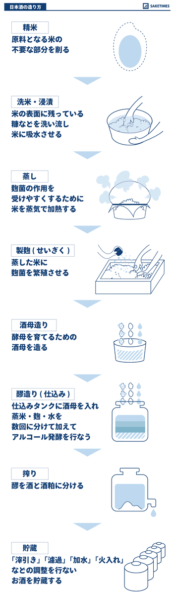 f:id:AtoZworld:20210123181859p:plain