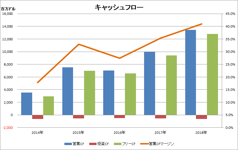 f:id:Atolm-D:20190428080740p:plain