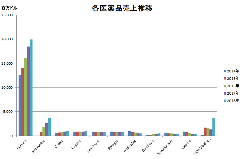 f:id:Atolm-D:20190428083604p:plain