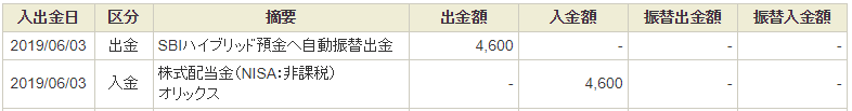 f:id:Atolm-D:20190601193848p:plain f:id:Atolm-D:20190601193848p:plain