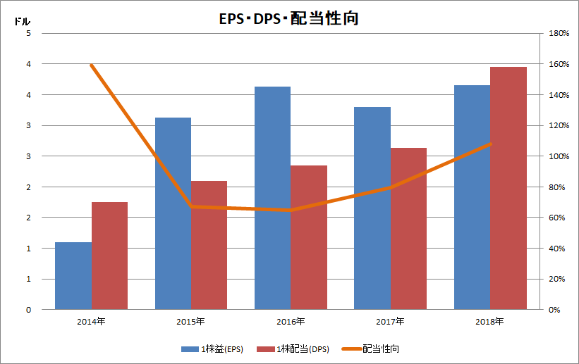 f:id:Atolm-D:20190715074029p:plain