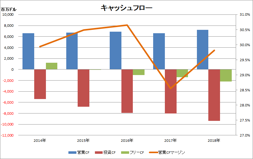 f:id:Atolm-D:20190804091021p:plain f:id:Atolm-D:20190804091021p:plain
