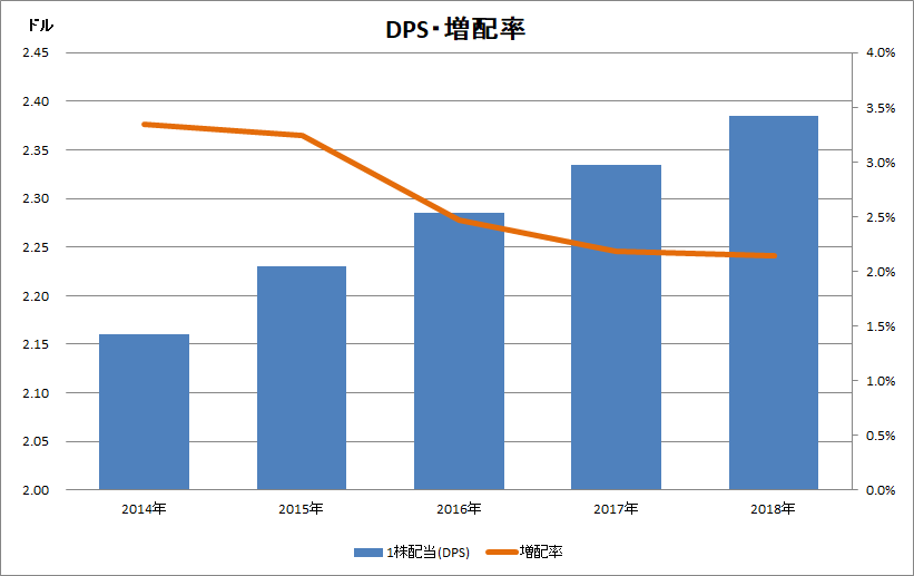 f:id:Atolm-D:20190812082924p:plain f:id:Atolm-D:20190812082924p:plain