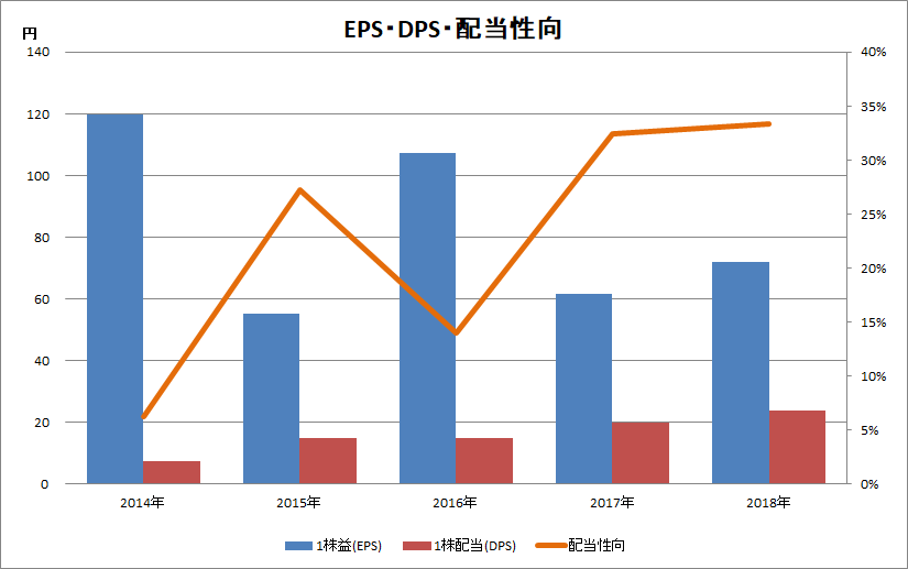 f:id:Atolm-D:20190824131338p:plain f:id:Atolm-D:20190824131338p:plain