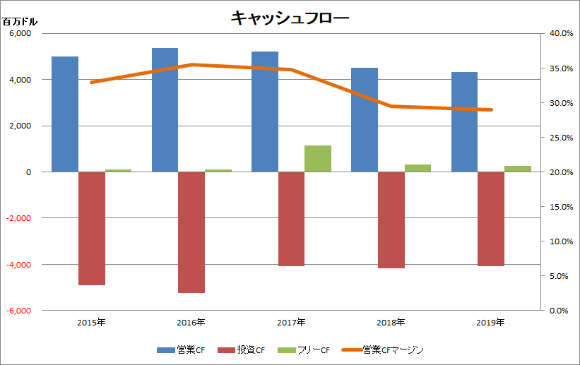 f:id:Atolm-D:20191012124641p:plain f:id:Atolm-D:20191012124641p:plain
