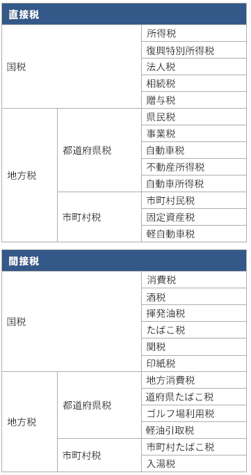 f:id:Atolm-D:20191021101715p:plain f:id:Atolm-D:20191021101715p:plain