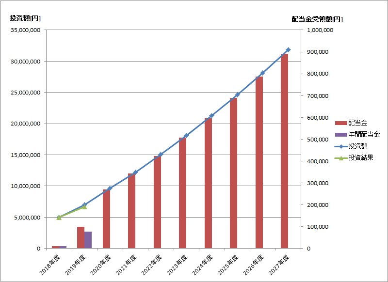 f:id:Atolm-D:20191021194922p:plain