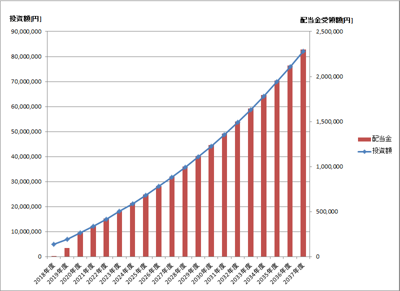 f:id:Atolm-D:20191021195227p:plain