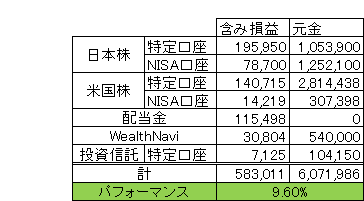 f:id:Atolm-D:20191222110626p:plain f:id:Atolm-D:20191222110626p:plain