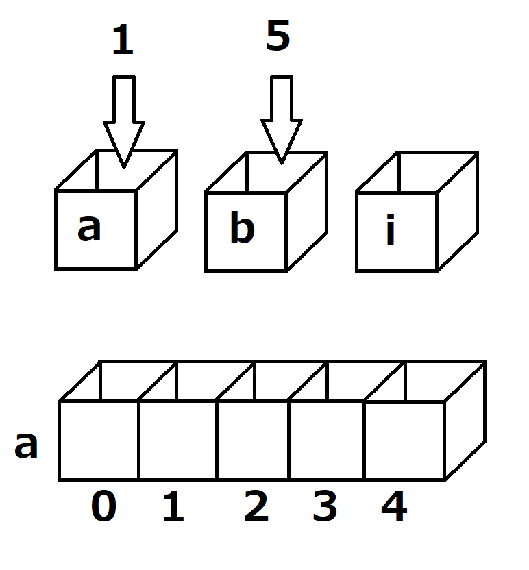 f:id:AtsuyaKoike:20181214150724p:plain:w300 f:id:AtsuyaKoike:20181214150724p:plain:w300