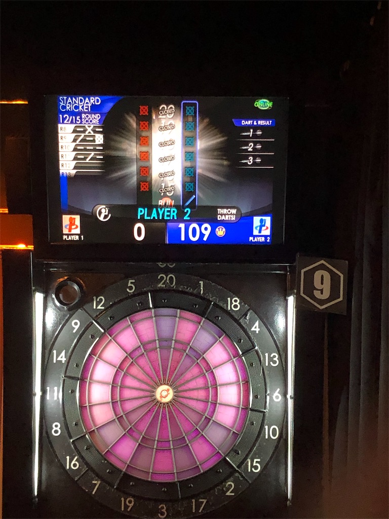 f:id:Auslase:20190328103335j:image f:id:Auslase:20190328103335j:image