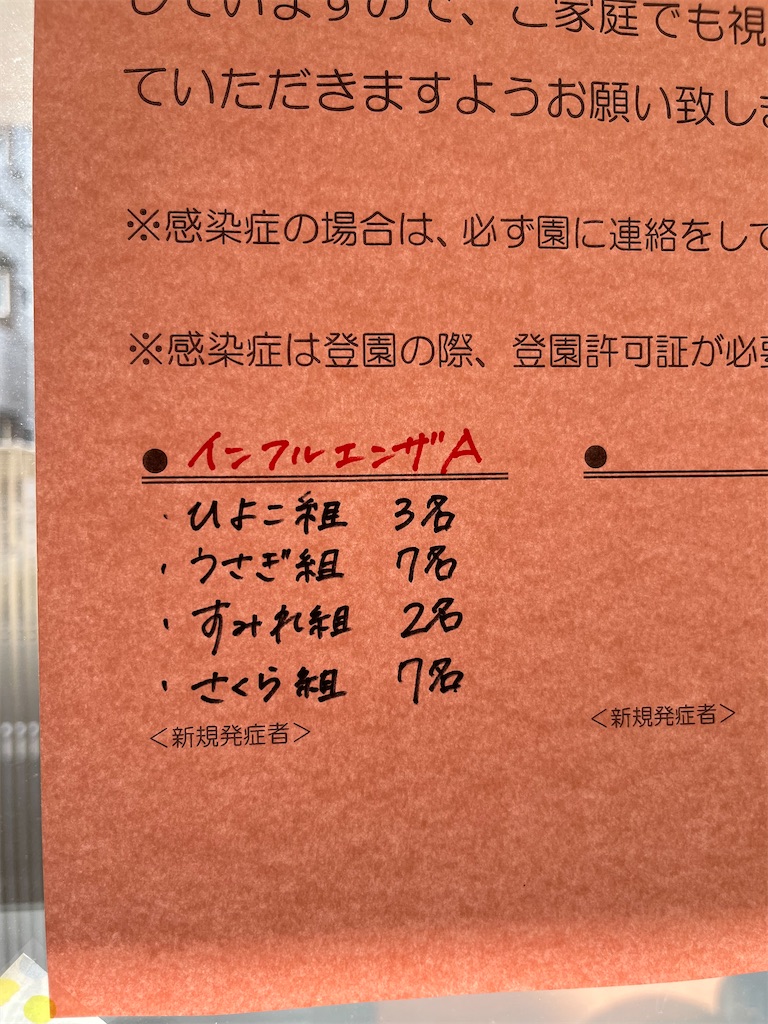 f:id:Avancerwith:20230220124306j:image f:id:Avancerwith:20230220124306j:image