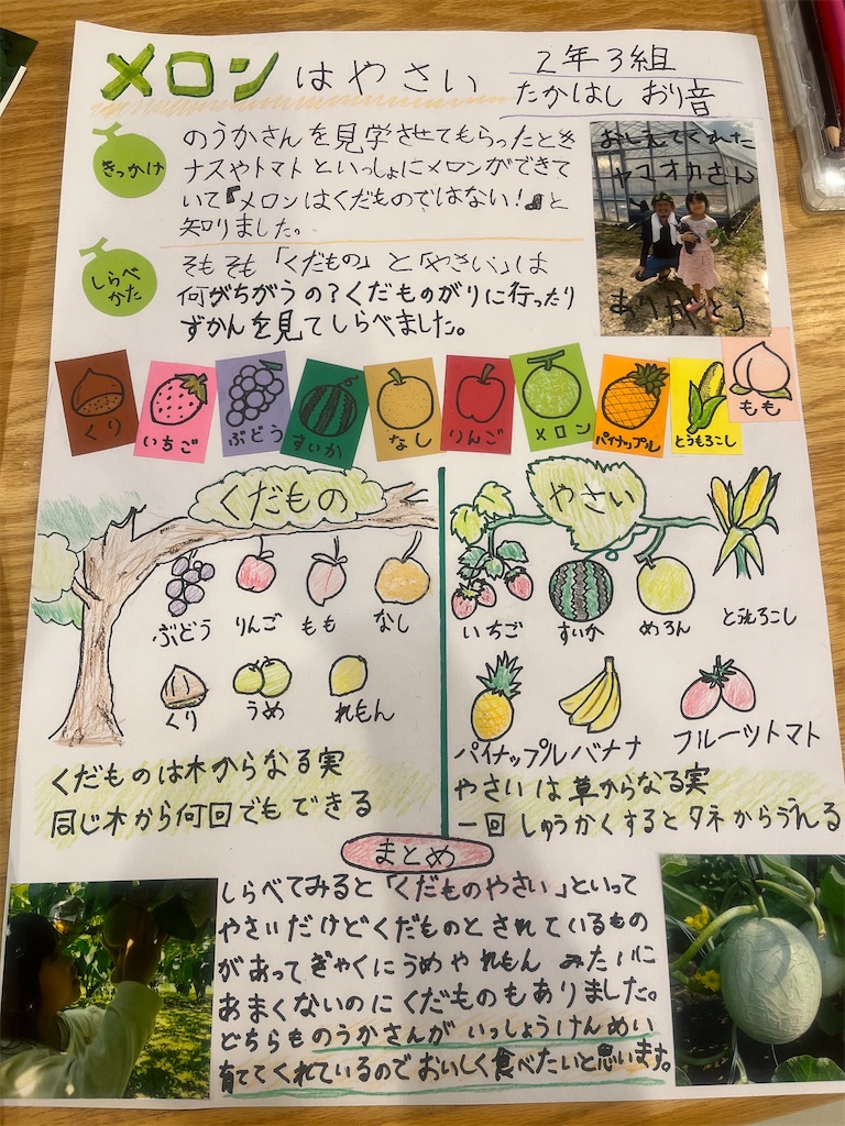 f:id:Avancerwith:20230829104427j:image