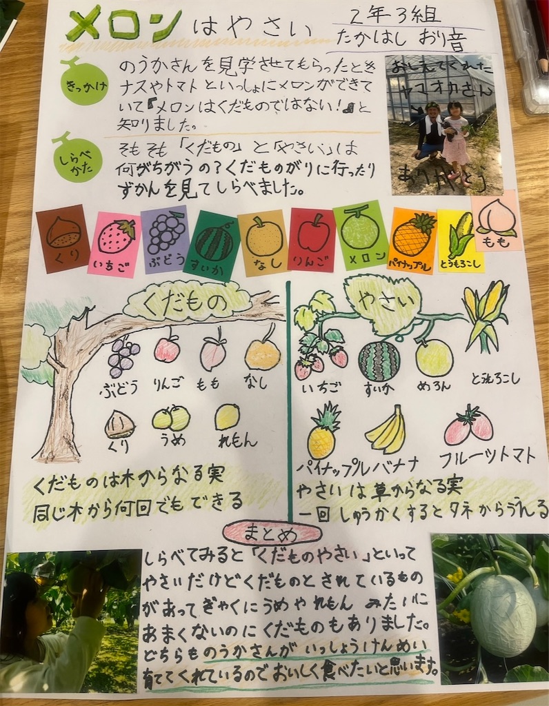 f:id:Avancerwith:20231029230909j:image